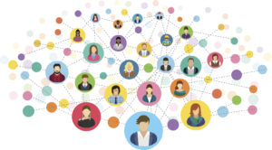 Phân tích khách hàng: Để bán được hàng cho thị trường nóng/ấm/lạnh