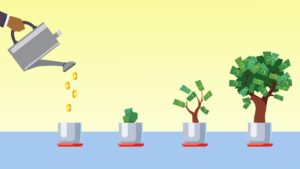 kinh nghiệm đánh giá cơ hội kinh doanh đầu tư